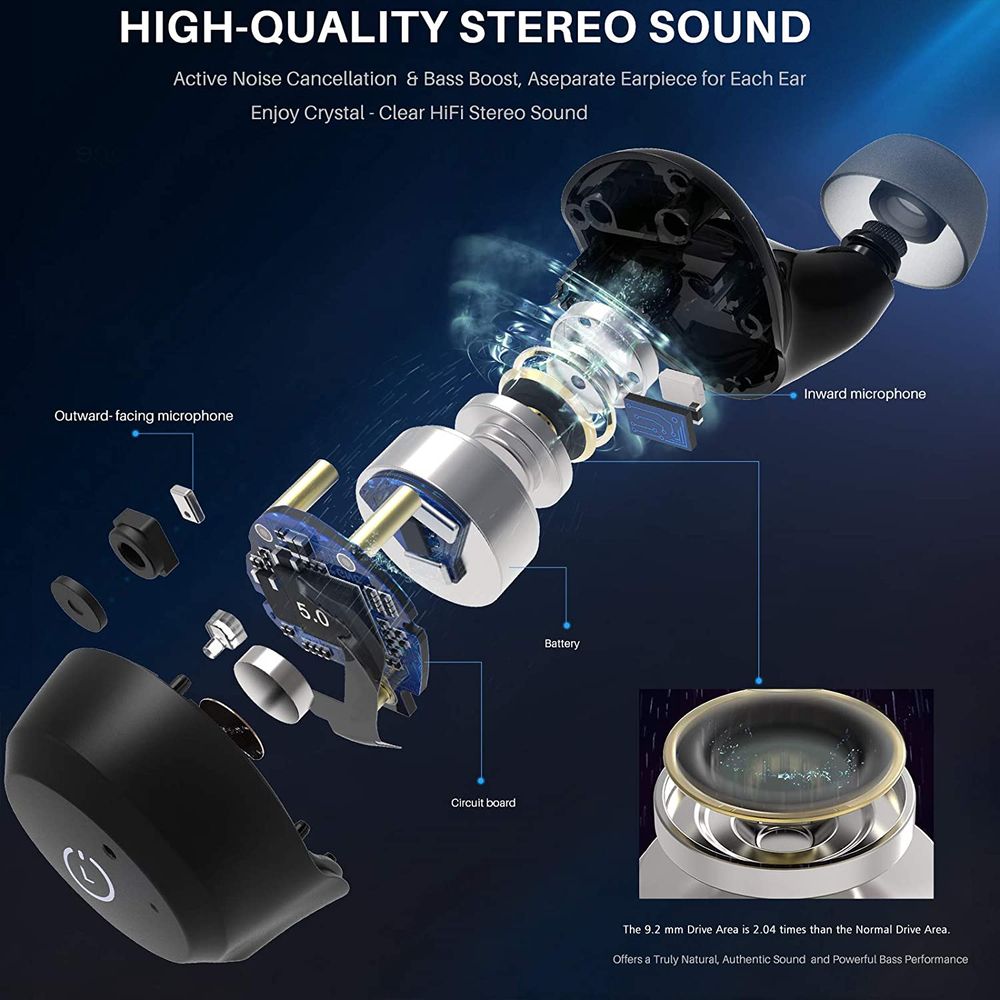 TOZO NC9 Earbuds- High-quality Stereo Sound.