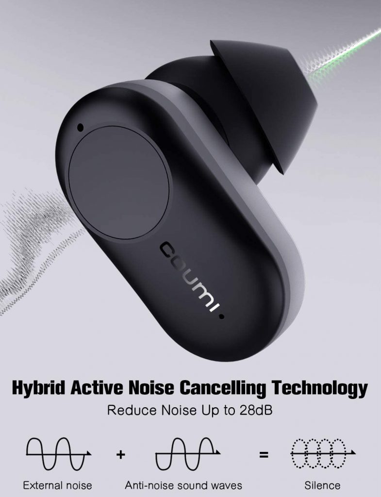 COUMI Hybrid Active Noise Cancelling Technology
