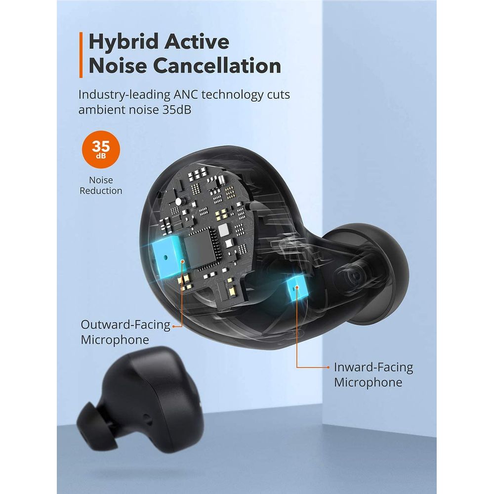 SoundLiberty 94 earbuds Hybrid Active Noise Cancellation.